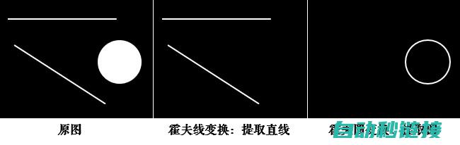 掌握hlp变频器维修技巧，轻松应对设备故障挑战