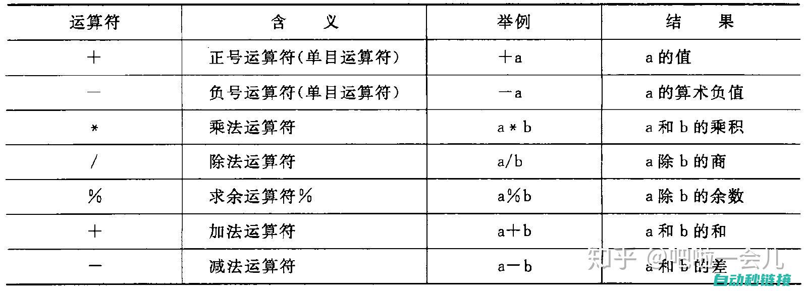 结构解析与运行原理探讨 (结构解析与运用的区别)