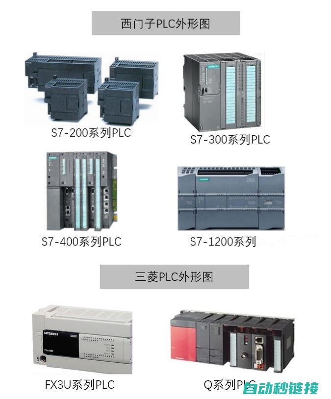 PLC技术概述及工作原理 (plc技术概念)