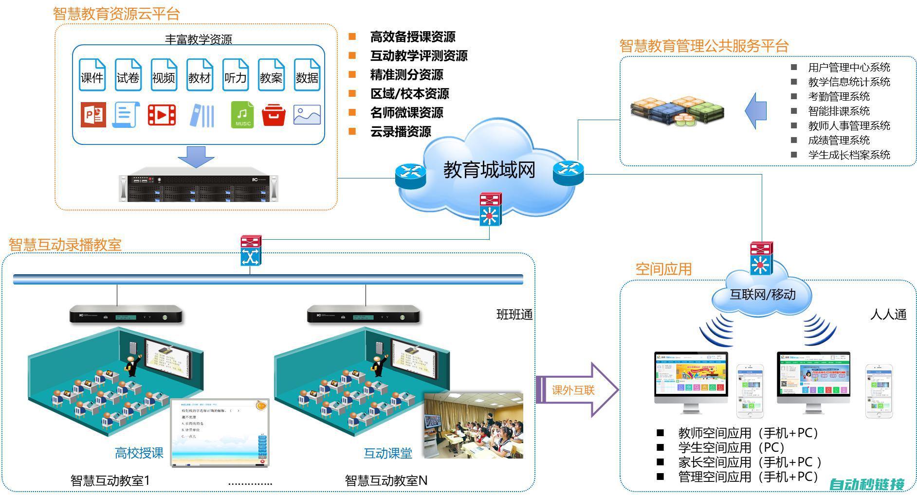 智能辅导，个性化学习计划助力成长 (智能辅导系统)