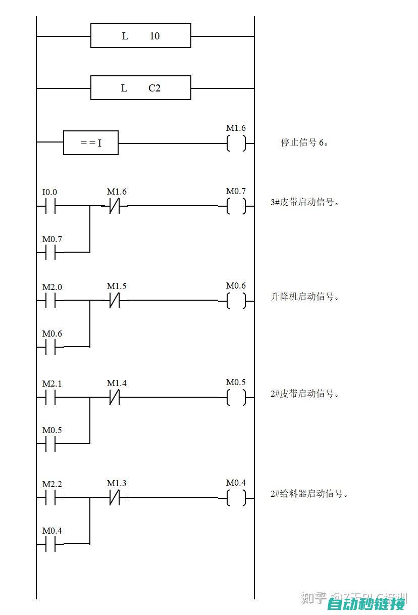 PLC程序定时自毁功能详解与实现 (plc程序定时器停止)