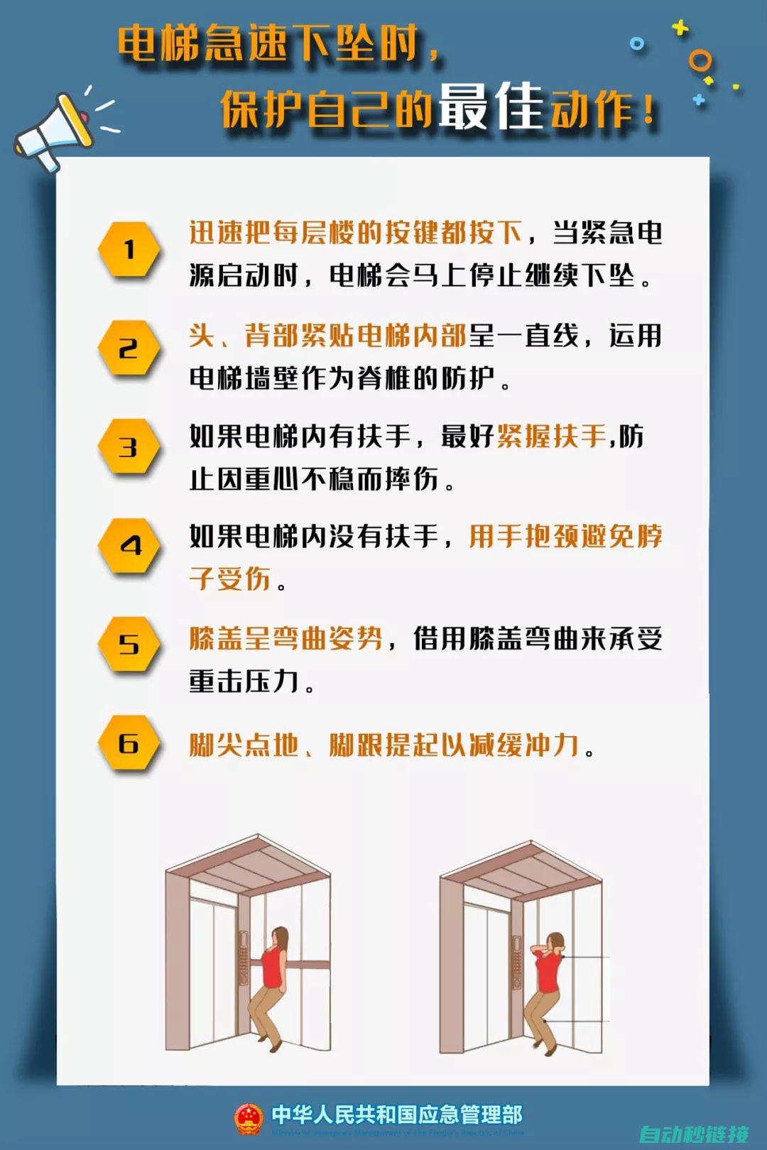 如何预防电梯变频器故障与减少维修成本 (如何预防电梯事故)