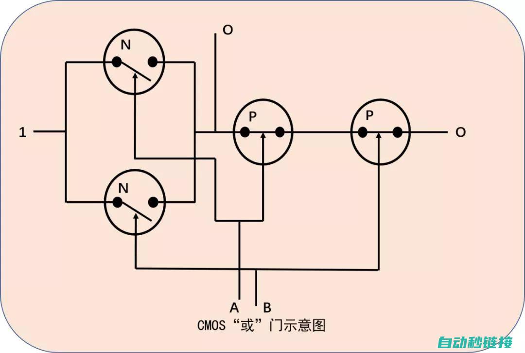 了解开关、继电器与保护设备 (开关是继电器吗)