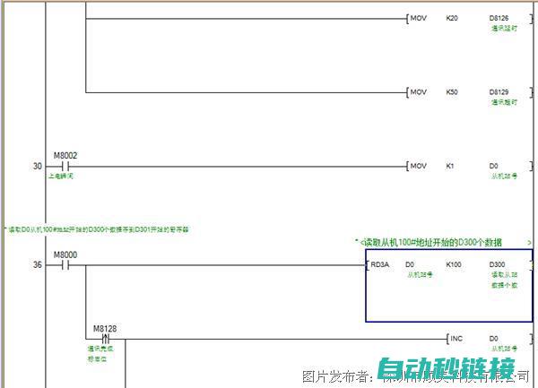 三、PLC程序运行原理及逻辑分析 (三夌plc指令表)